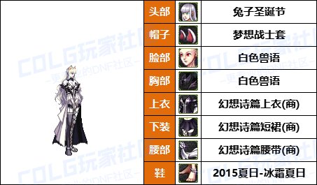 【暖暖】天界司令官还原配方-《男/女枪手》韩服随选时装配方鉴赏-【第8期】29
