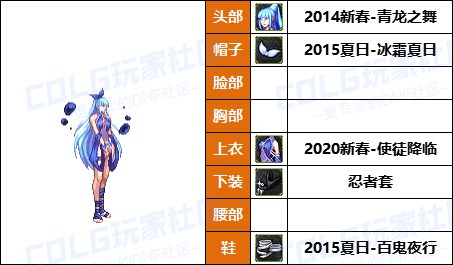 【暖暖】天界司令官还原配方-《男/女枪手》韩服随选时装配方鉴赏-【第8期】28