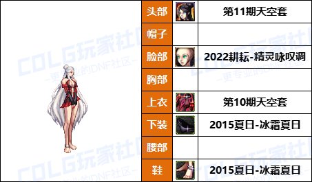 【暖暖】天界司令官还原配方-《男/女枪手》韩服随选时装配方鉴赏-【第8期】27