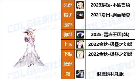 【暖暖】天界司令官还原配方-《男/女枪手》韩服随选时装配方鉴赏-【第8期】22