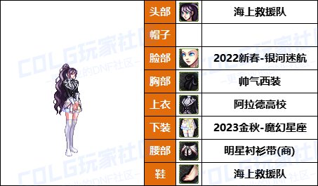 【暖暖】天界司令官还原配方-《男/女枪手》韩服随选时装配方鉴赏-【第8期】32