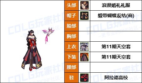 【暖暖】天界司令官还原配方-《男/女枪手》韩服随选时装配方鉴赏-【第8期】38