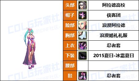 【暖暖】天界司令官还原配方-《男/女枪手》韩服随选时装配方鉴赏-【第8期】23