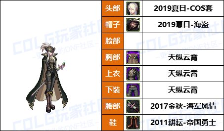 【暖暖】天界司令官还原配方-《男/女枪手》韩服随选时装配方鉴赏-【第8期】37