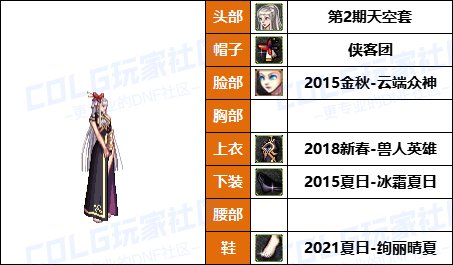 【暖暖】天界司令官还原配方-《男/女枪手》韩服随选时装配方鉴赏-【第8期】39