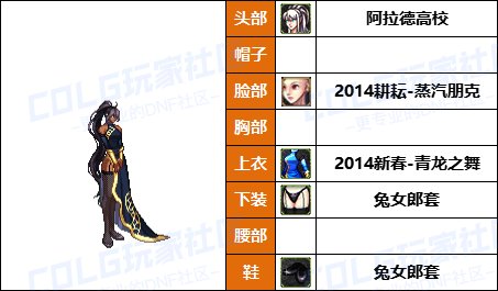 【暖暖】天界司令官还原配方-《男/女枪手》韩服随选时装配方鉴赏-【第8期】35