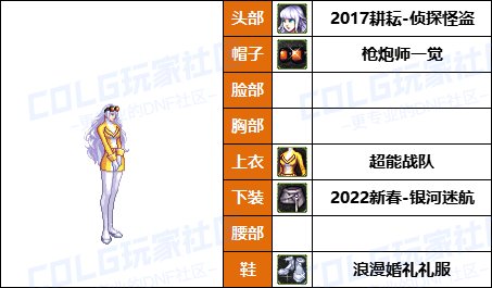 【暖暖】天界司令官还原配方-《男/女枪手》韩服随选时装配方鉴赏-【第8期】31