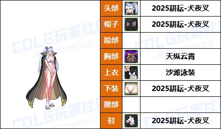 【暖暖】天界司令官还原配方-《男/女枪手》韩服随选时装配方鉴赏-【第8期】25