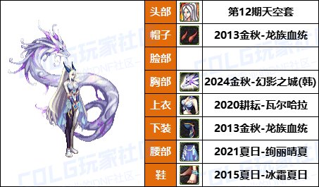 【暖暖】天界司令官还原配方-《男/女枪手》韩服随选时装配方鉴赏-【第8期】40