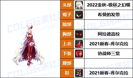 【暖暖】天界司令官还原配方-《男/女枪手》韩服随选时装配方鉴赏-【第8期】34