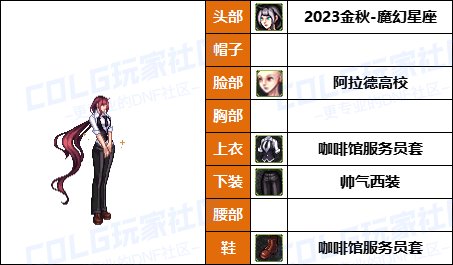【暖暖】天界司令官还原配方-《男/女枪手》韩服随选时装配方鉴赏-【第8期】41