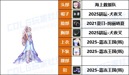 【暖暖】天界司令官还原配方-《男/女枪手》韩服随选时装配方鉴赏-【第8期】26