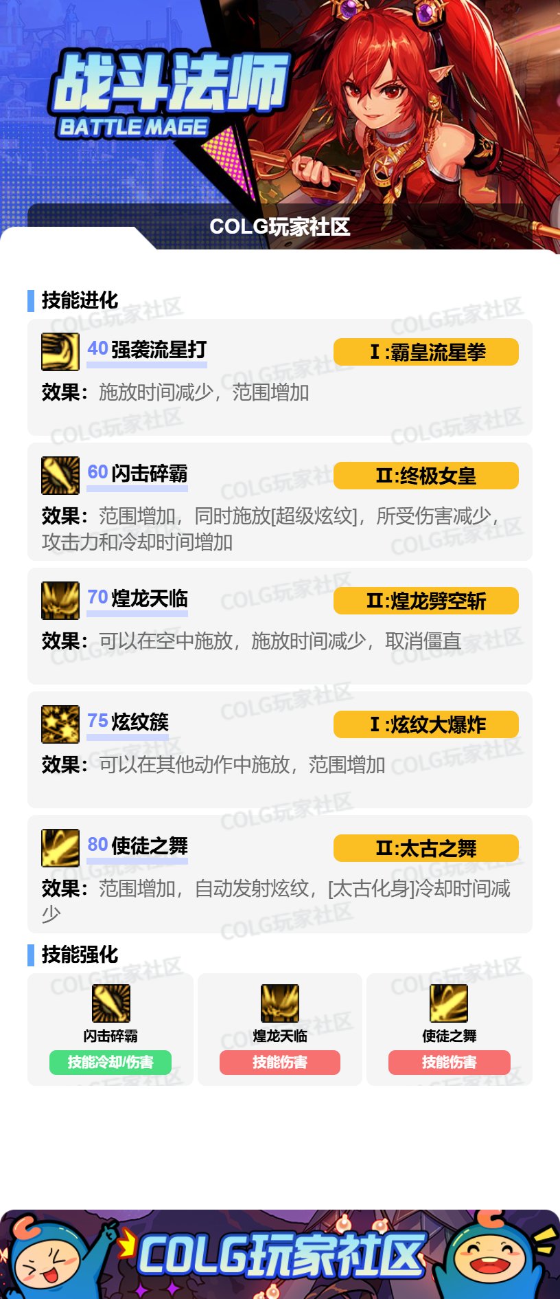 拯救手残，超轮椅力法VP点法推荐1