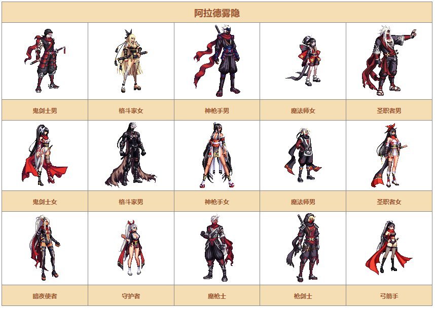 【时装暖暖】一起来回顾下国服礼包中的优秀散件及时装——其他篇148