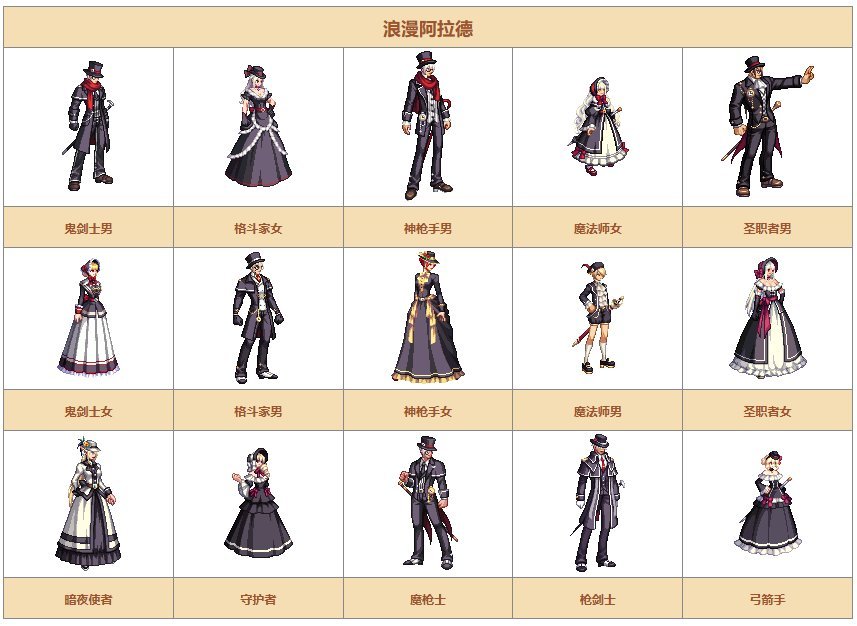 【时装暖暖】一起来回顾下国服礼包中的优秀散件及时装——其他篇197
