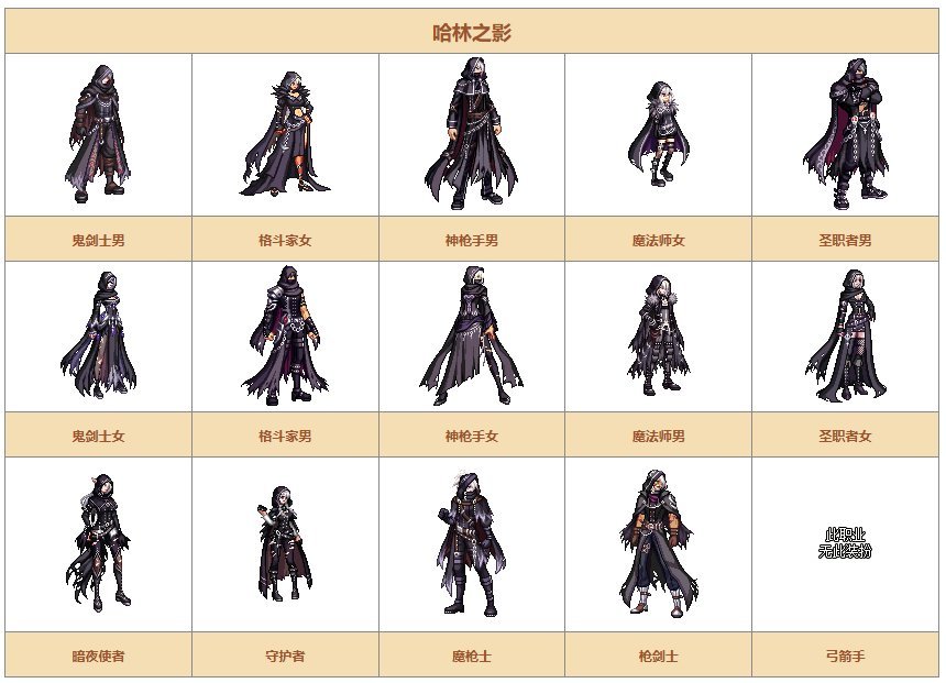 【时装暖暖】一起来回顾下国服礼包中的优秀散件及时装——其他篇207