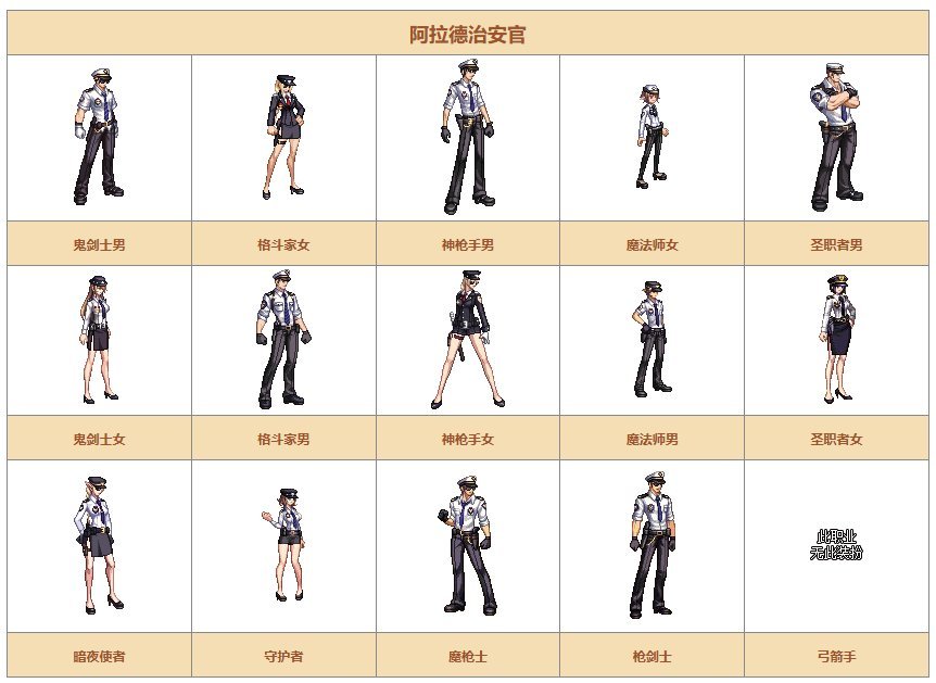 【时装暖暖】一起来回顾下国服礼包中的优秀散件及时装——其他篇218