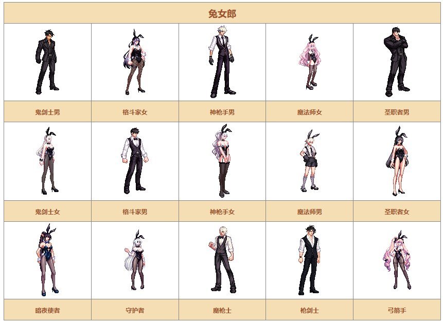 【时装暖暖】一起来回顾下国服礼包中的优秀散件及时装——其他篇237