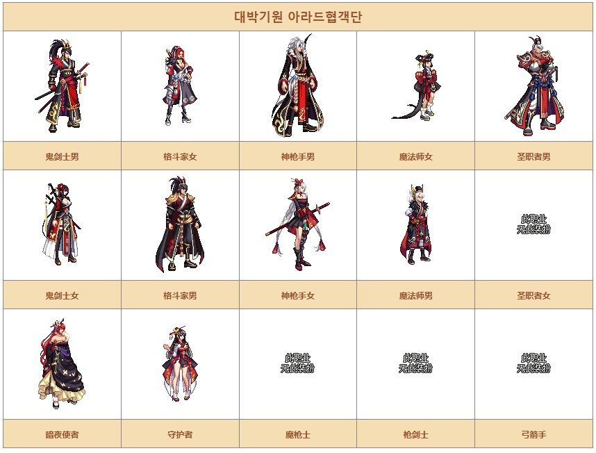 【时装暖暖】一起来回顾下国服礼包中的优秀散件及时装——其他篇283