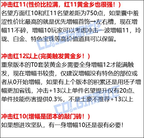 【夏日：增幅攻略】夏日打造季，海量增幅器+高回血可否一战？——夏日版本增幅攻略12
