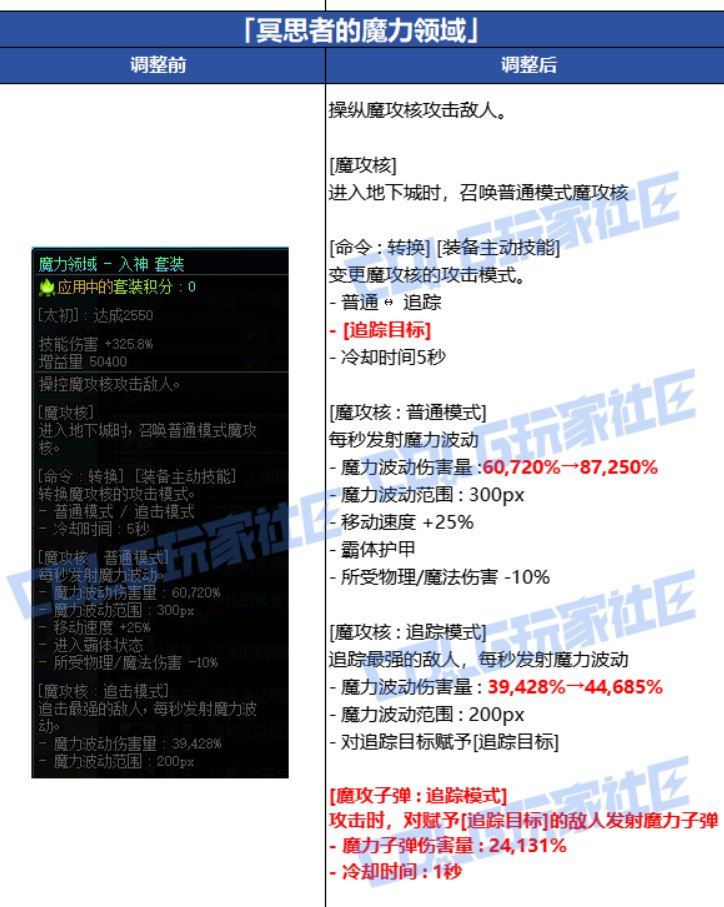 魔力领域又改版了？我乐坏的魔法师又死了3