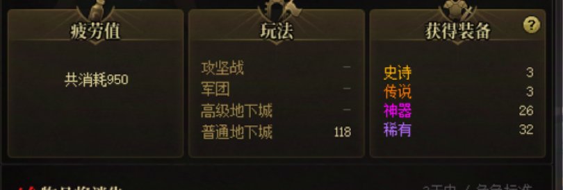 大号第70天没太初之每日第一排深渊记录1