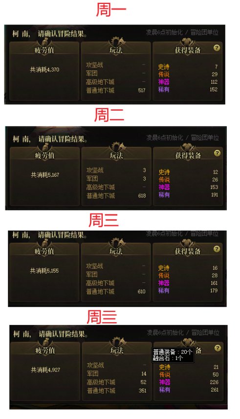 那位大人出门旅游一周，， 嘻嘻  走空门了。。  我的问题！1
