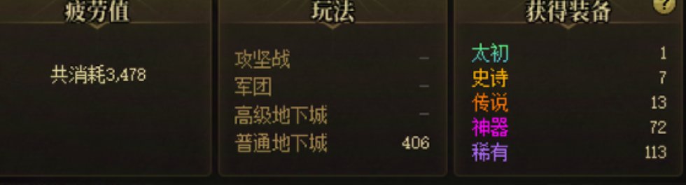 回归没多久，记录一下每天的深渊.1
