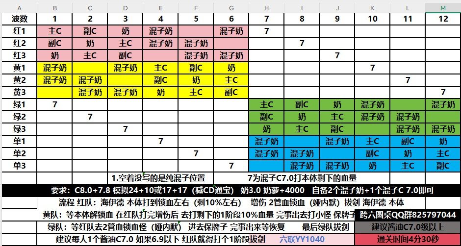 六联人造神普通219新打发推荐1