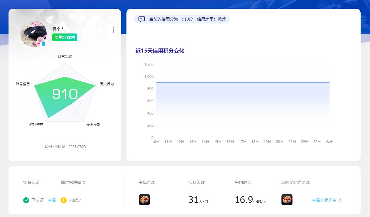 纯手动双开刷云上做破凶成就，俩号突然被封30天，真的懵了2