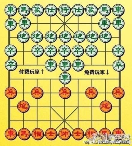 当前金价1