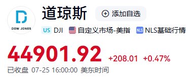 (发奖中)【第2期答题挑战】夏日版本游戏知识比拼,赢取周边福利+萝莉大头勋章!2