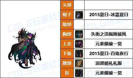 【暖暖】原来男法也可以这么帅-《男/女法师》韩服随选时装配方鉴赏-【第8期】2