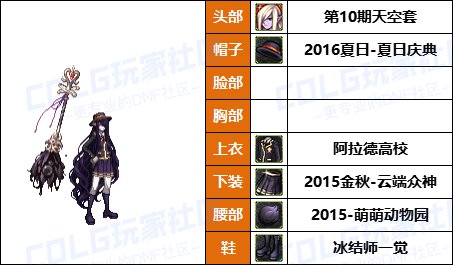 【暖暖】原来男法也可以这么帅-《男/女法师》韩服随选时装配方鉴赏-【第8期】9