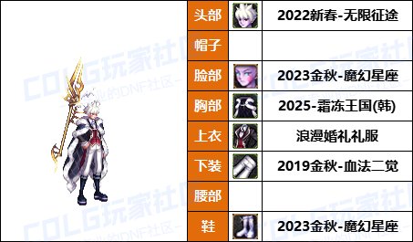 【暖暖】原来男法也可以这么帅-《男/女法师》韩服随选时装配方鉴赏-【第8期】3