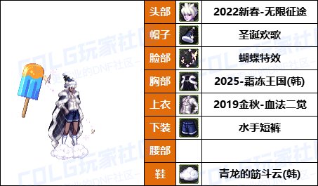 【暖暖】原来男法也可以这么帅-《男/女法师》韩服随选时装配方鉴赏-【第8期】8
