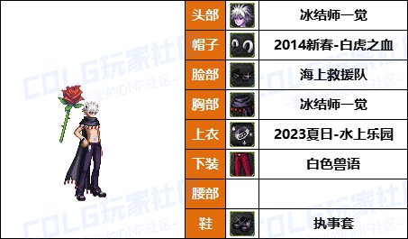 【暖暖】原来男法也可以这么帅-《男/女法师》韩服随选时装配方鉴赏-【第8期】12