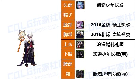 【暖暖】原来男法也可以这么帅-《男/女法师》韩服随选时装配方鉴赏-【第8期】4