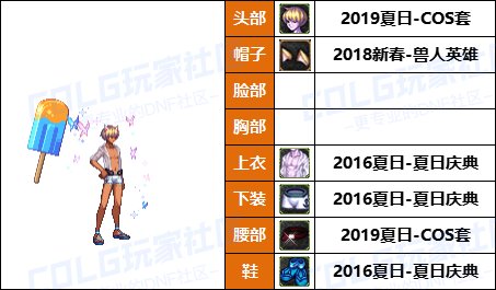 【暖暖】原来男法也可以这么帅-《男/女法师》韩服随选时装配方鉴赏-【第8期】14