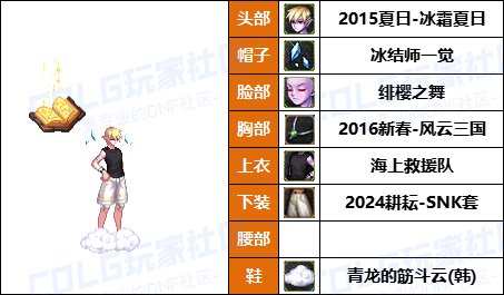 【暖暖】原来男法也可以这么帅-《男/女法师》韩服随选时装配方鉴赏-【第8期】15