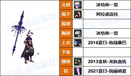 【暖暖】原来男法也可以这么帅-《男/女法师》韩服随选时装配方鉴赏-【第8期】19
