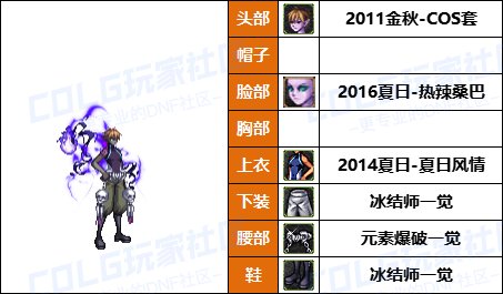 【暖暖】原来男法也可以这么帅-《男/女法师》韩服随选时装配方鉴赏-【第8期】21