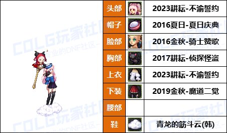 【暖暖】原来男法也可以这么帅-《男/女法师》韩服随选时装配方鉴赏-【第8期】23