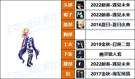 【暖暖】原来男法也可以这么帅-《男/女法师》韩服随选时装配方鉴赏-【第8期】37