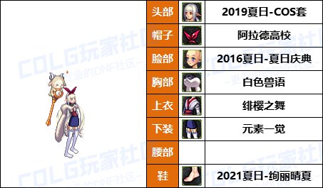 【暖暖】原来男法也可以这么帅-《男/女法师》韩服随选时装配方鉴赏-【第8期】32