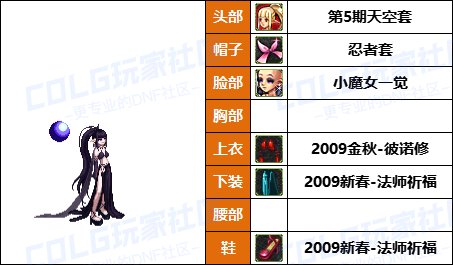 【暖暖】原来男法也可以这么帅-《男/女法师》韩服随选时装配方鉴赏-【第8期】28