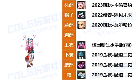 【暖暖】原来男法也可以这么帅-《男/女法师》韩服随选时装配方鉴赏-【第8期】26