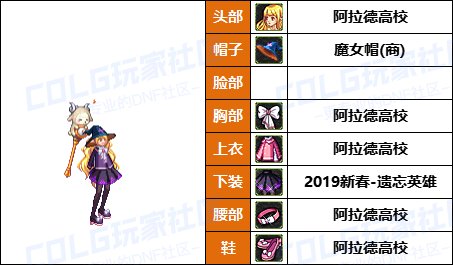 【暖暖】原来男法也可以这么帅-《男/女法师》韩服随选时装配方鉴赏-【第8期】24