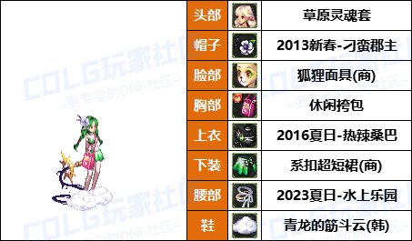 【暖暖】原来男法也可以这么帅-《男/女法师》韩服随选时装配方鉴赏-【第8期】38