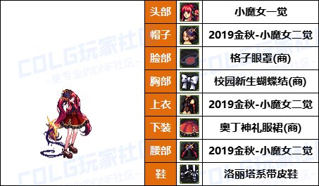 【暖暖】原来男法也可以这么帅-《男/女法师》韩服随选时装配方鉴赏-【第8期】35